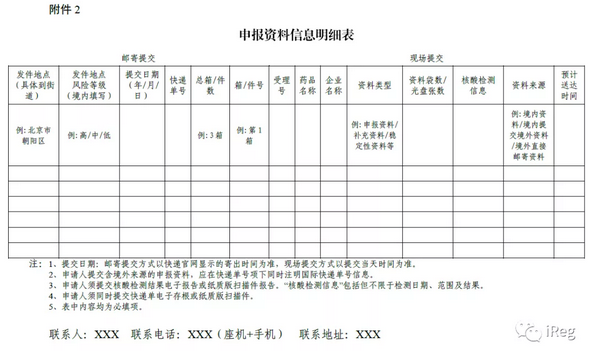 微信截圖_20220130080324.png